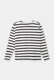 Mens Full Sleevs Shirt